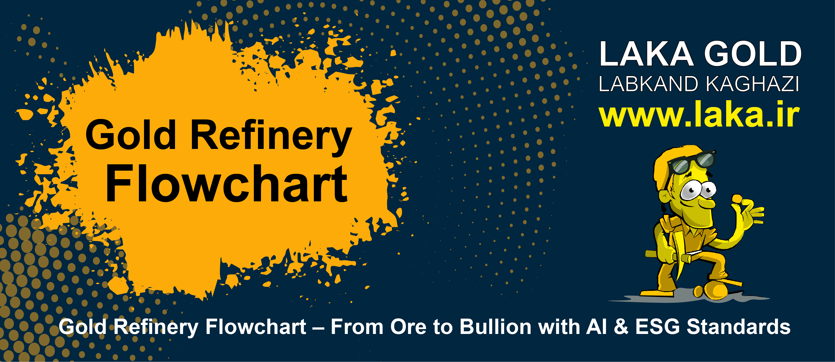  Gold Refinery Flowchart – From Ore to Bullion with AI & ESG Standards