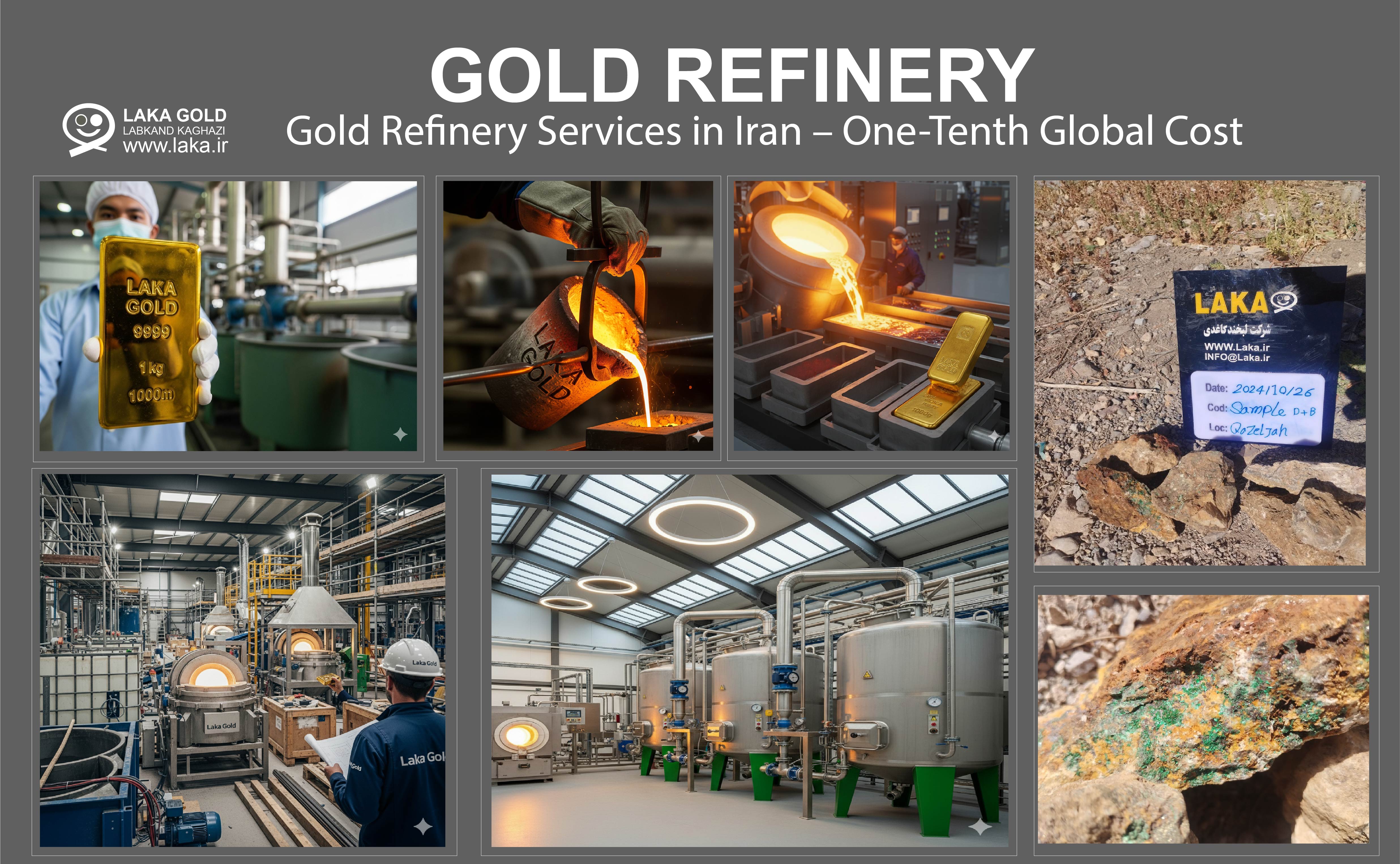 Gold Refinery Services in Iran – One-Tenth Global Cost