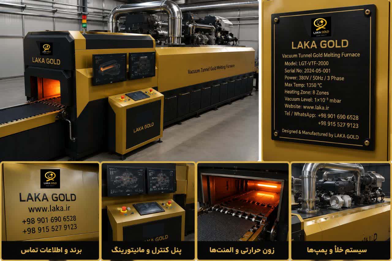 کوره تونلی ذوب طلا | Tunnel Gold Furnace | طراحی ریفاینری طلا در خلأ، صنعتی و پیوسته (Mine to Bar System)